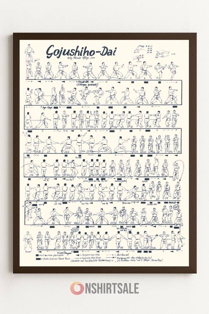 Gojushiho Dai Karate Kata Poster, Vintage Karate Training Diagram For Dojo Wall Art Gojushiho Dai Karate Kata Poster, Vintage Karate Training Diagram For Dojo Wall Art
