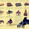 Music Theory Poster, Major and Minor Chords Chart with Piano Keys and Circle of Fifths for Beginners
