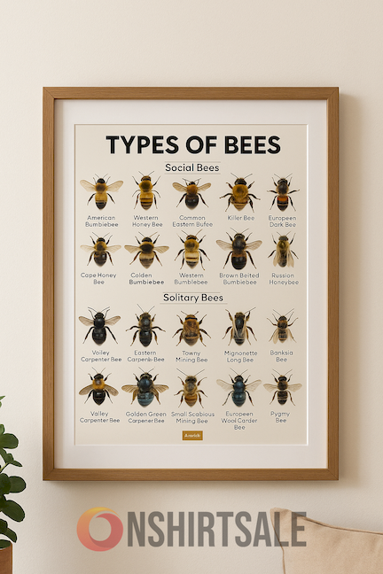 Types of Social and Solitary Bees Chart for Classroom Poster, Framed Educational Bee Poster Types of Social and Solitary Bees Chart for Classroom Poster, Framed Educational Bee Poster