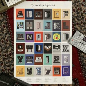 Synthesizer Alphabet Poster, Retro Music Gear Wall Art Print Featuring Classic Synths from A to Z for Musicians and Studio Decor