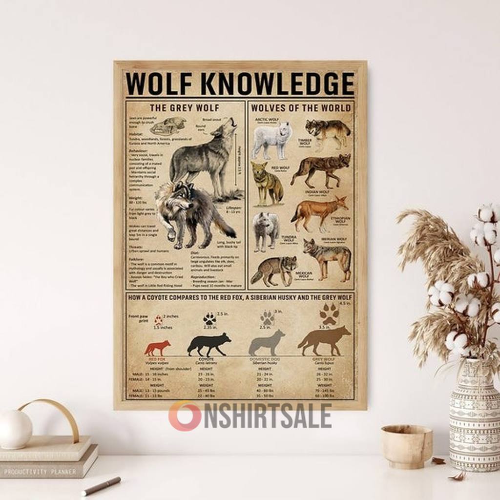 Wolf Knowledge Poster, Educational Grey Wolf and Species Comparison Chart Wall Art for Nature and Wildlife Lovers Wolf Knowledge Poster, Educational Grey Wolf and Species Comparison Chart Wall Art for Nature and Wildlife Lovers